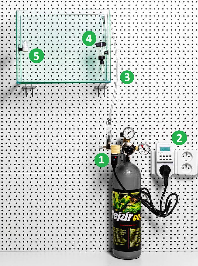 zapojení akvarijního co2 setu